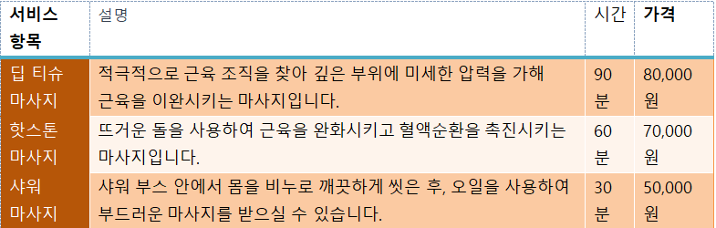 의령출장안마 | 의령출장마사지 | (의령출장샵 | 다조코출장샵